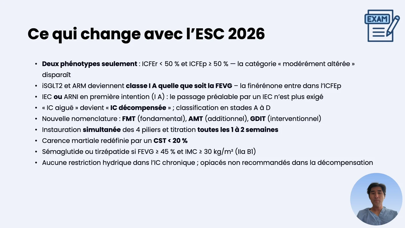 Diapositive du cours vidéo PrepEVC sur l’insuffisance cardiaque : ce qui change avec les recommandations ESC 2026