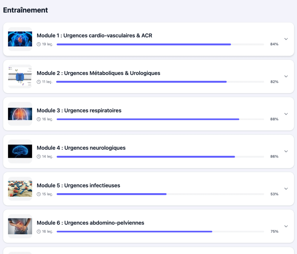 Plateforme d’entraînement PrepEVC de médecine d’urgence : modules d’entraînement aux QCM et dossiers type EVC (urgences cardio-vasculaires, métaboliques, respiratoires, neurologiques, infectieuses, abdomino-pelviennes)
