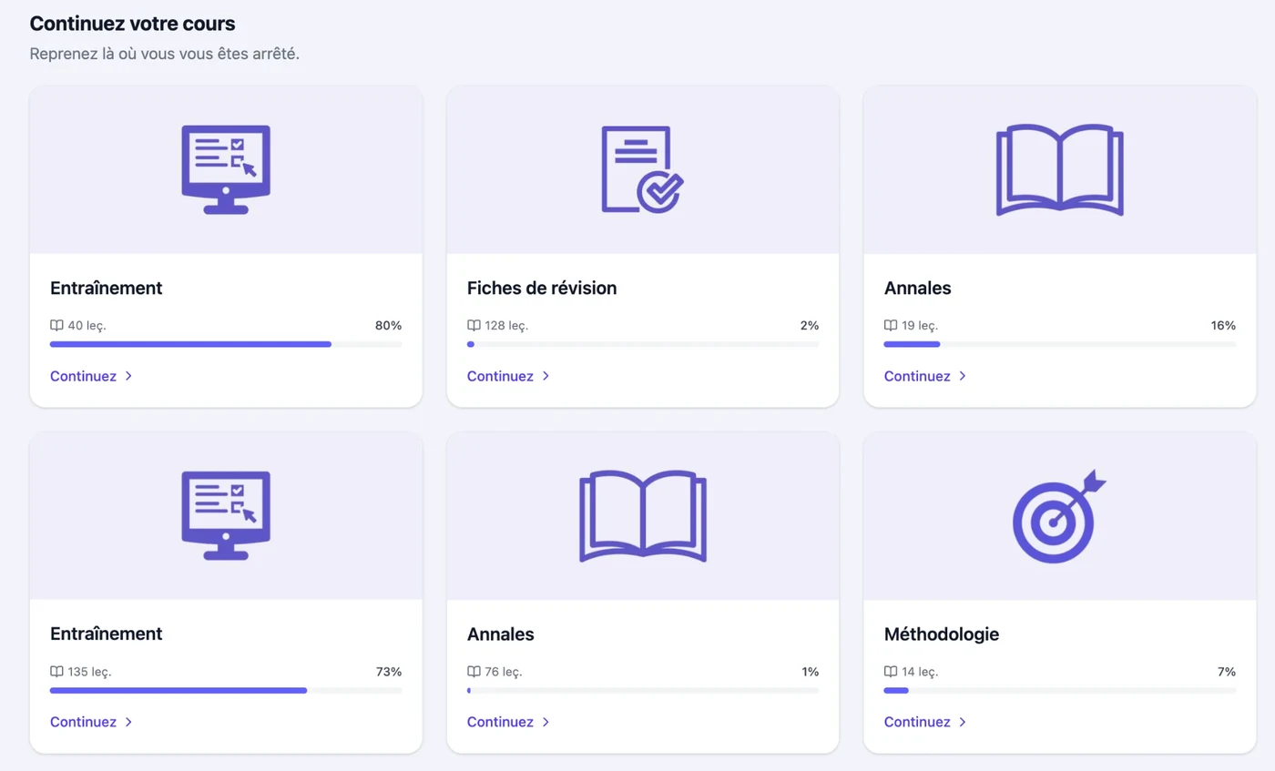 Plateforme de formation EVC PrepEVC : modules Entraînement, Fiches de révision, Annales et Méthodologie avec la progression de chaque module